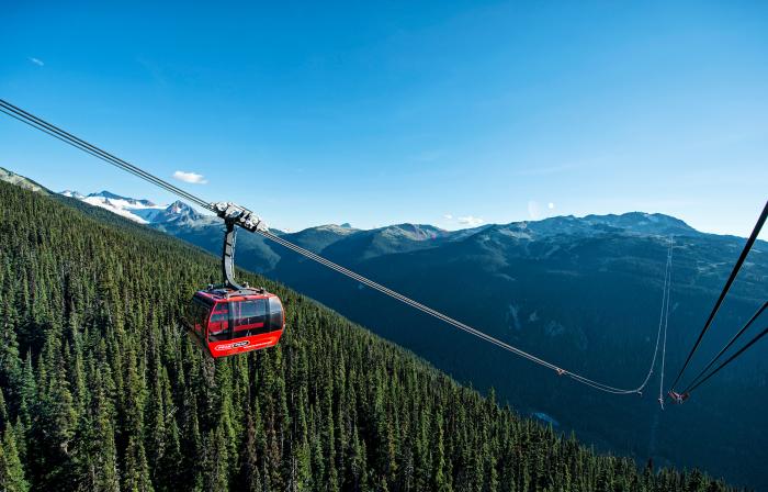 Peak 2 Peak Gondola  