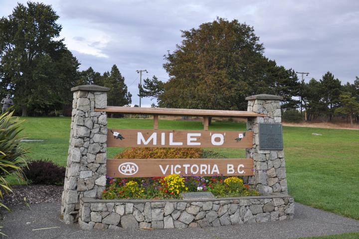 Maße, Mengen, Gewichte 